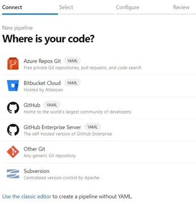 Source control