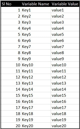 Variable name
