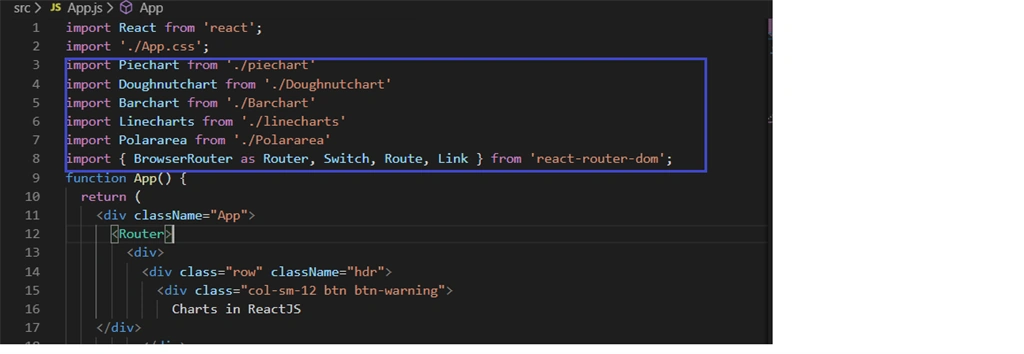 Create Charts In ReactJS Using Chart.js