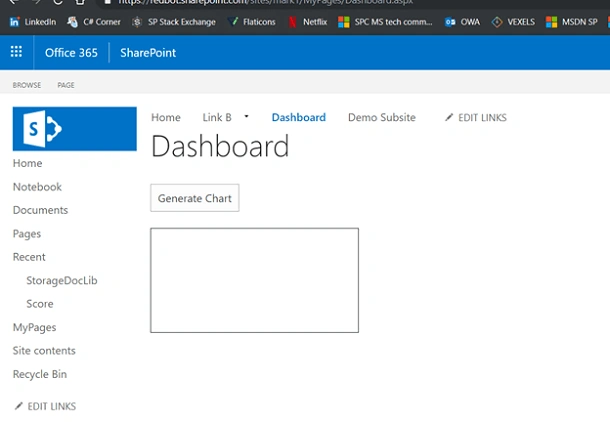 Create Dashboards