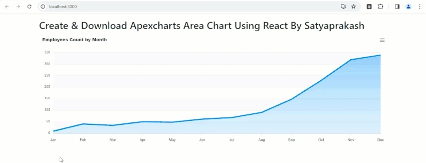 React App Gif