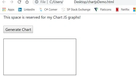 Create Easy Dashboards In HTML Using ChartJS