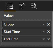 Create Gantt Chart To Show Duration Between Start Time And End Time Using R Within Power BI