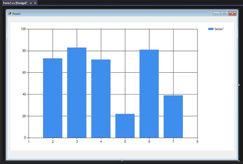 Chart control