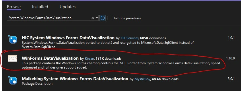 NuGet packages