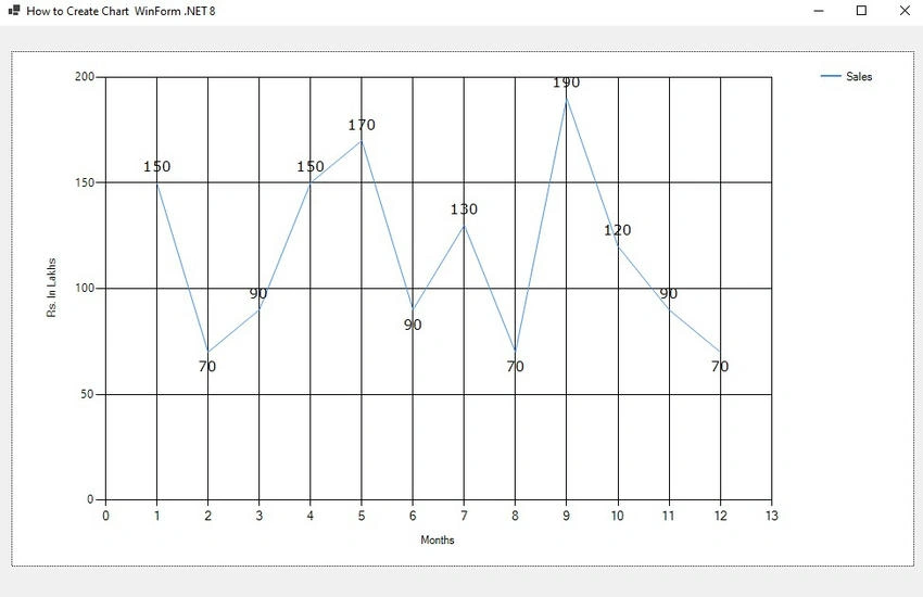 WinForm