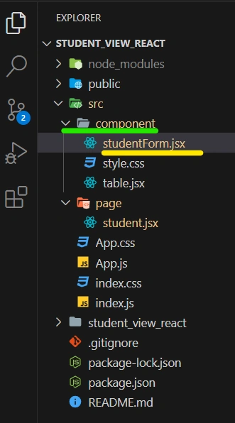 Component