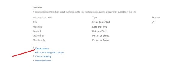 SharePoint 