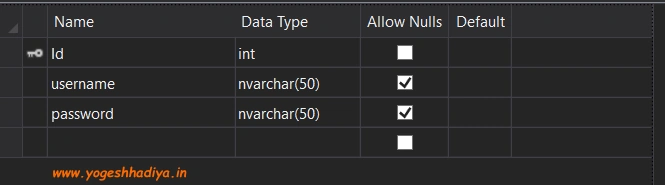 Create Login(Sign In) And Registration (Sign Up) Form In C# Windows Form With Database