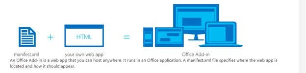 visual studio