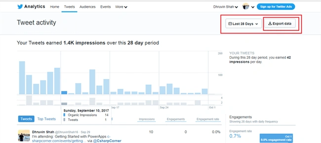 Power BI