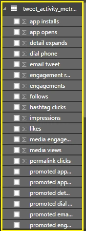 Power BI