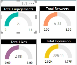Power BI