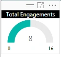 Power BI