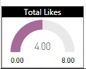 Power BI
