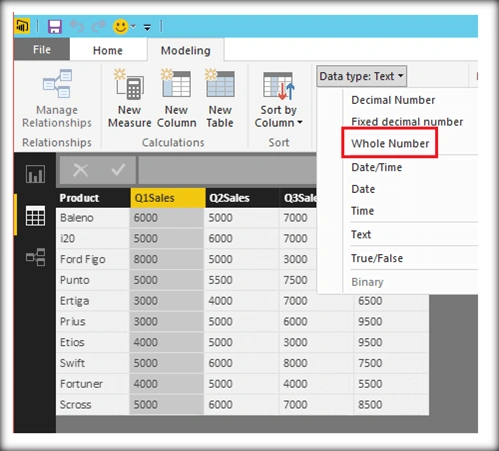 Power BI