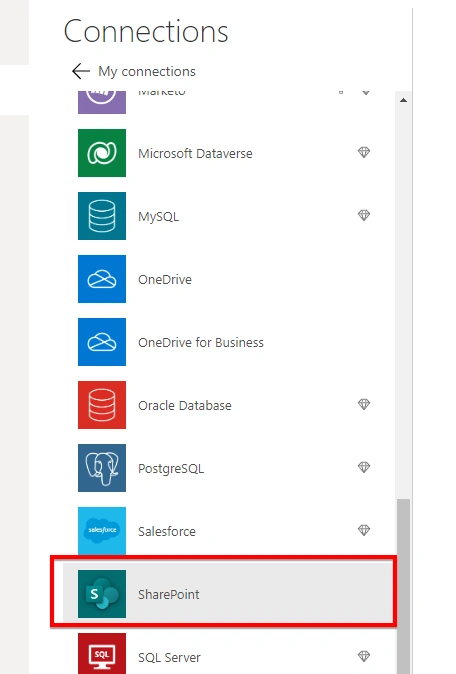 Create PowerApps from SharePoint Online List