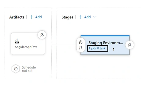 Create Release Pipeline For Angualr App Using Azure Devops