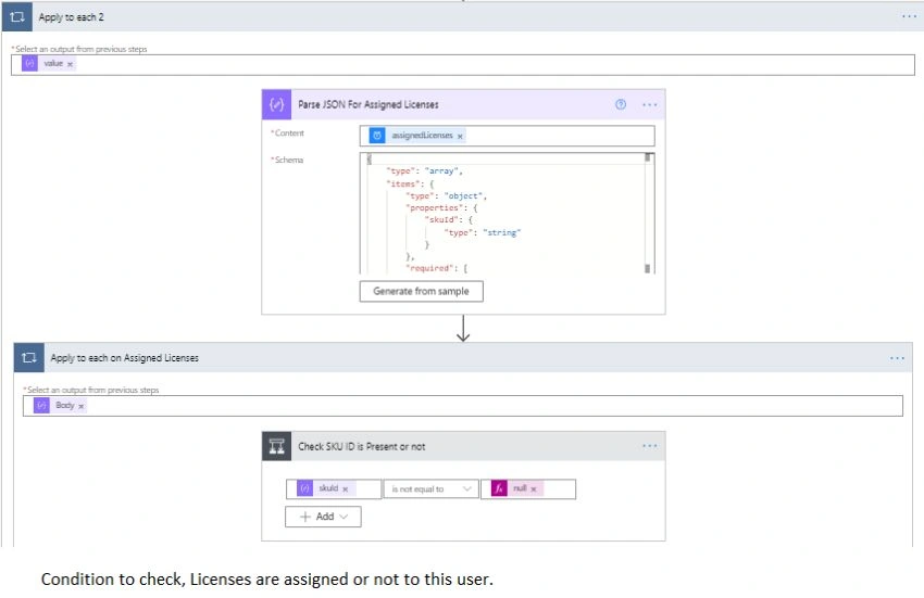 Create report of assigned licenses for users from Microsoft 365