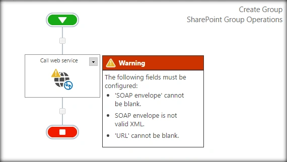 warnings