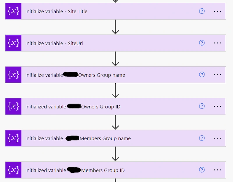 Using Power Automate flow to create SharePoint groups and add users to a SharePoint online site or subsite