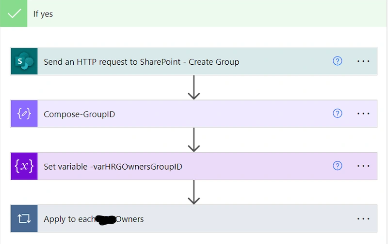 Using Power Automate flow to create SharePoint groups and add users to a SharePoint online site or subsite