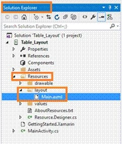 Xamarin 