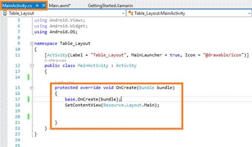 Xamarin 