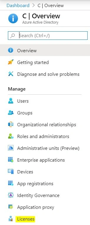 Directory Resource
