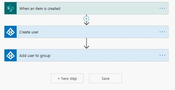 Flow Design