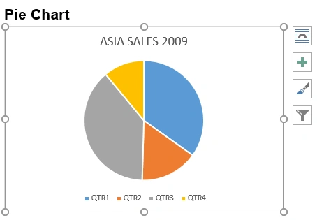 Create a Pie Chart in Word in C# and VB.NET