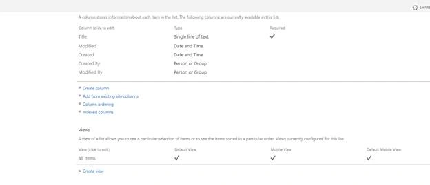 SharePoint list