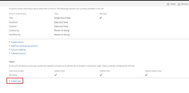 SharePoint list