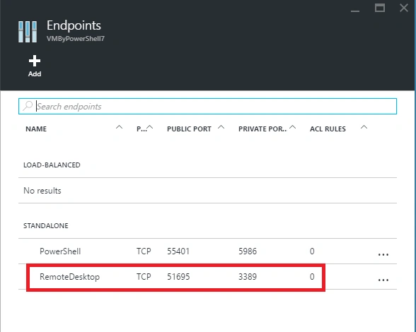 Endpoints 
