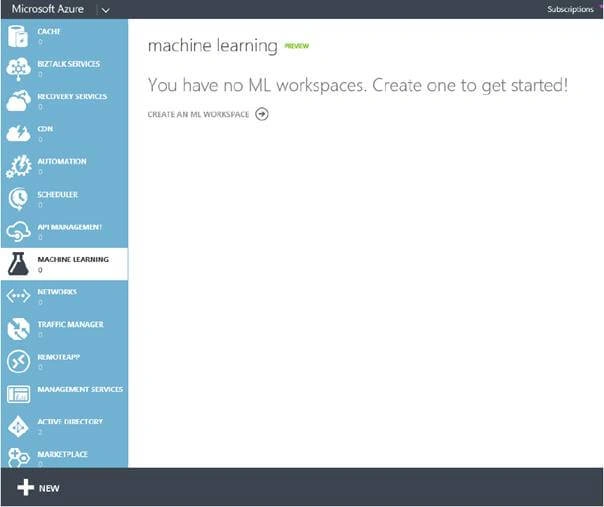 Machine Learning workspace