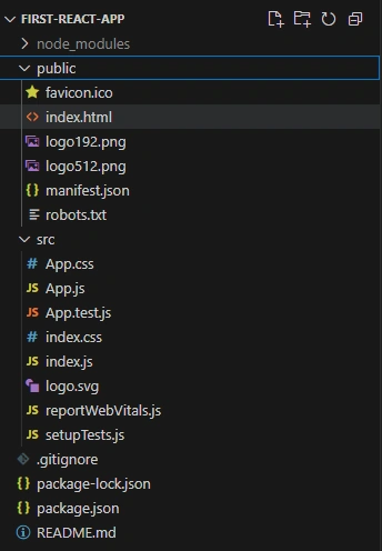 Output