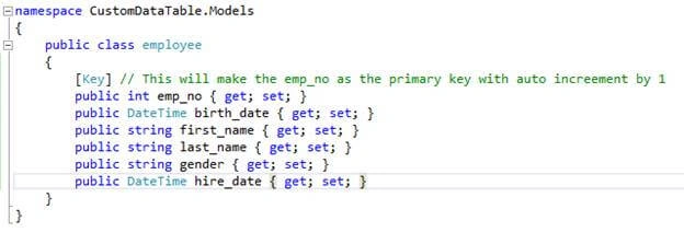 creating a Custom Datatable in MVC using Entity Framework and Jquery / Ajax
