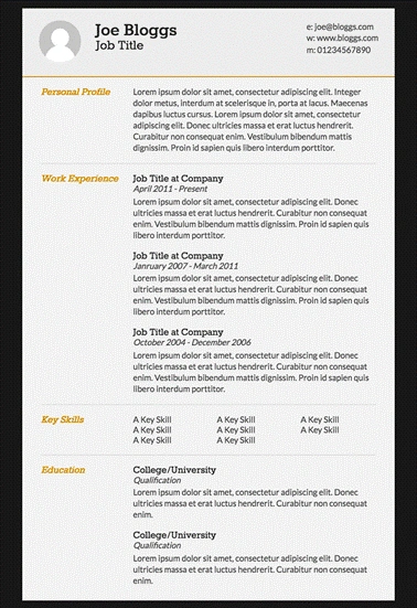 cv