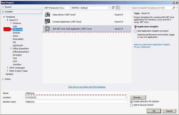 .NET