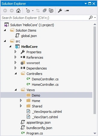 .NET