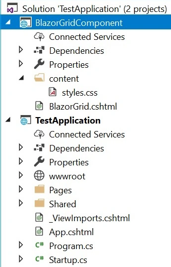 Solution Test Application-