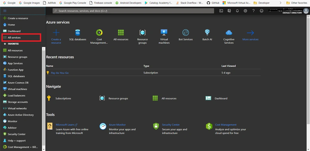 Creating A SQL Database In Azure Cloud