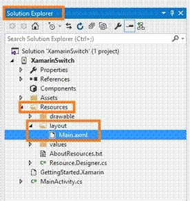 Xamarin
