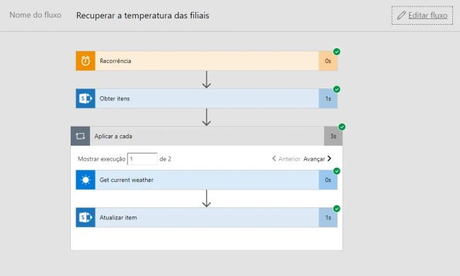 Microsoft Flow