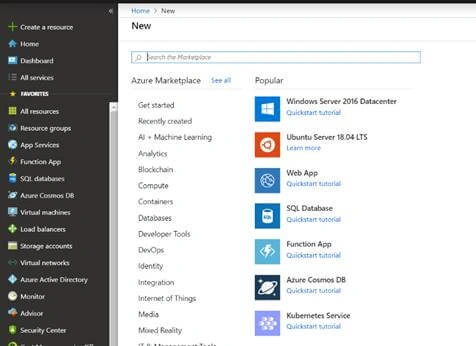 Creating AKS Cluster With ARM Template Using PowerShell