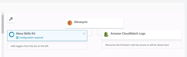 Creating An Alexa Skill