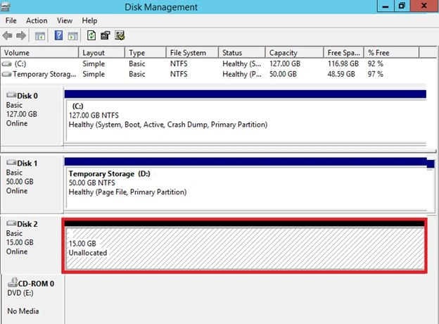 status of disk