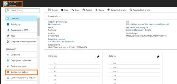 Azure webApps