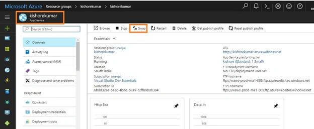 Azure webApps