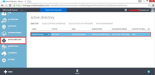 directory